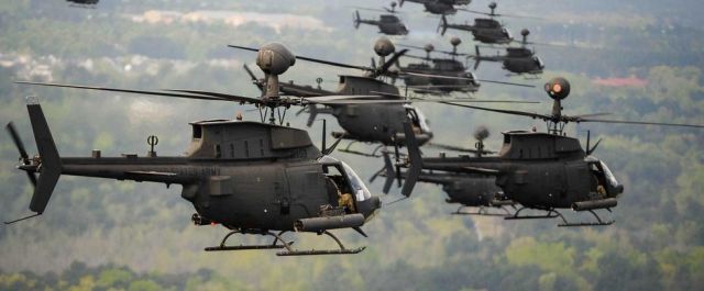 Task-Performance-Army